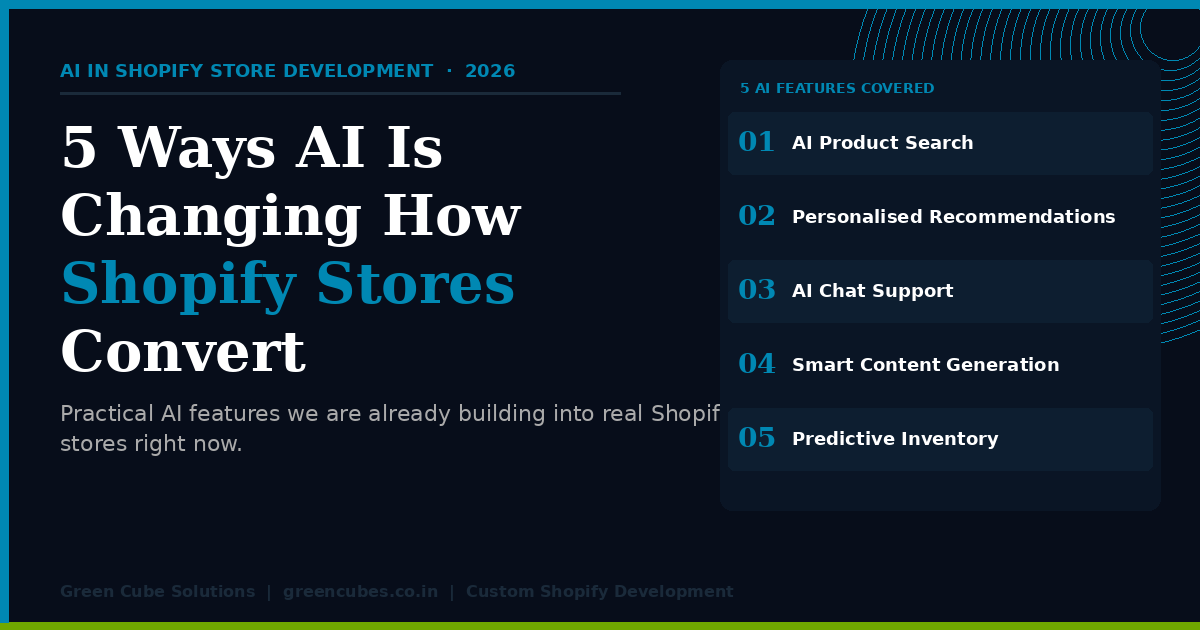 AI in Shopify Store Development: 5 Ways to Convert More in 2026
