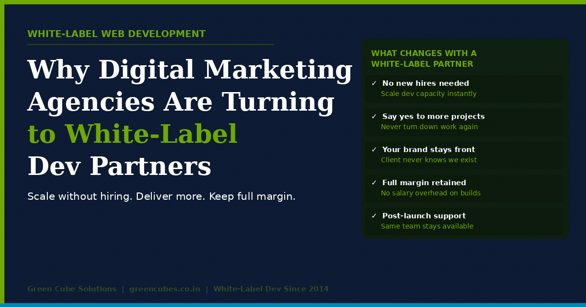 Why Digital Marketing Agencies Are Turning to White-Label Web Development Partners